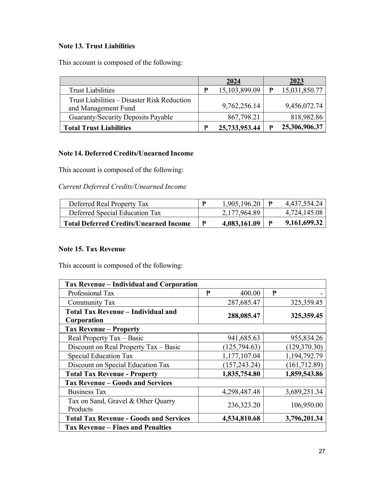 Page 41