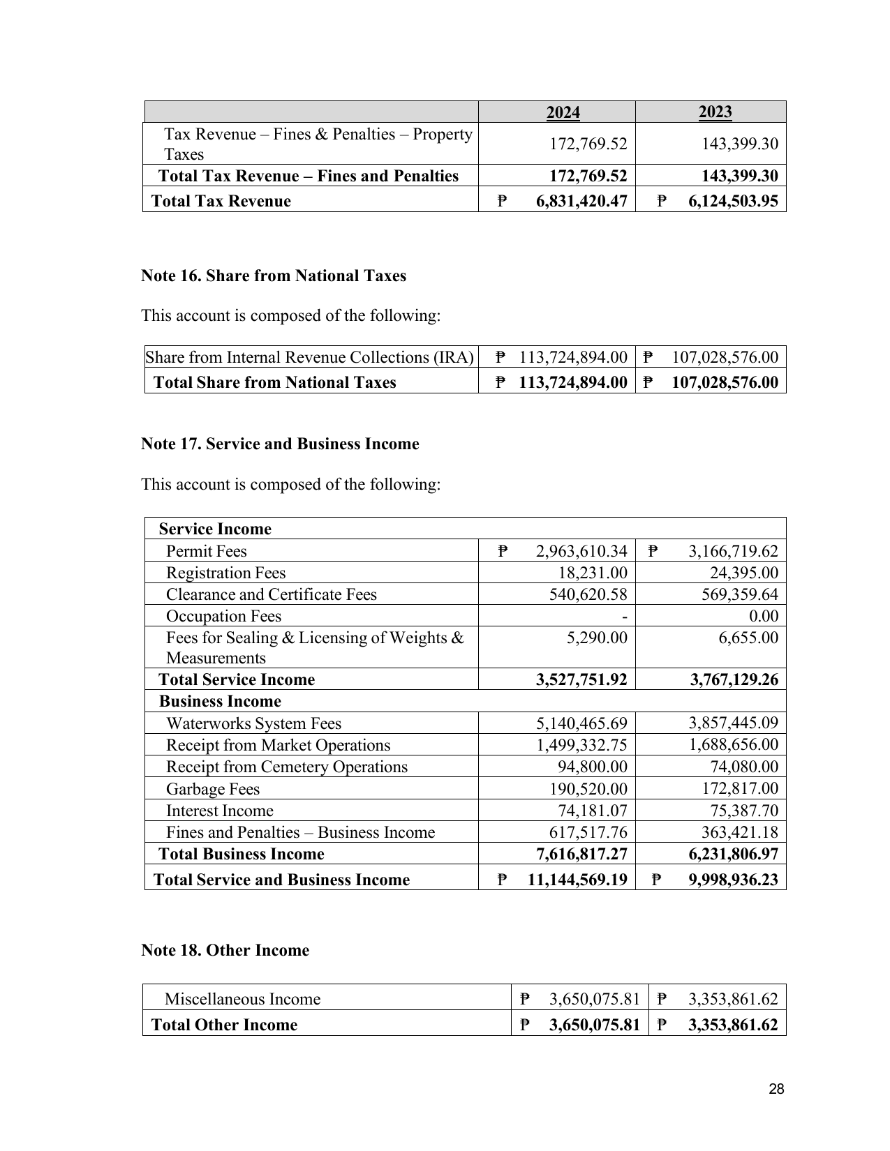 Page 42