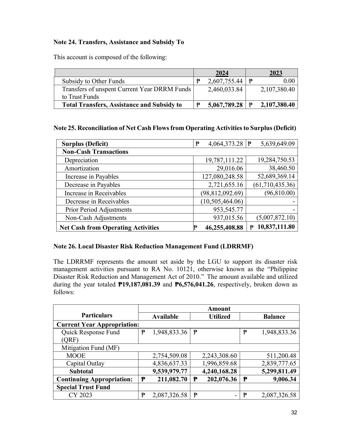 Page 46