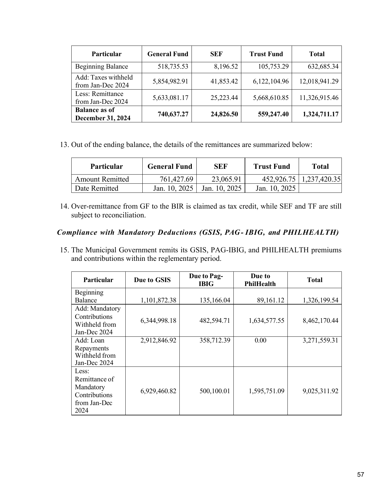 Page 72