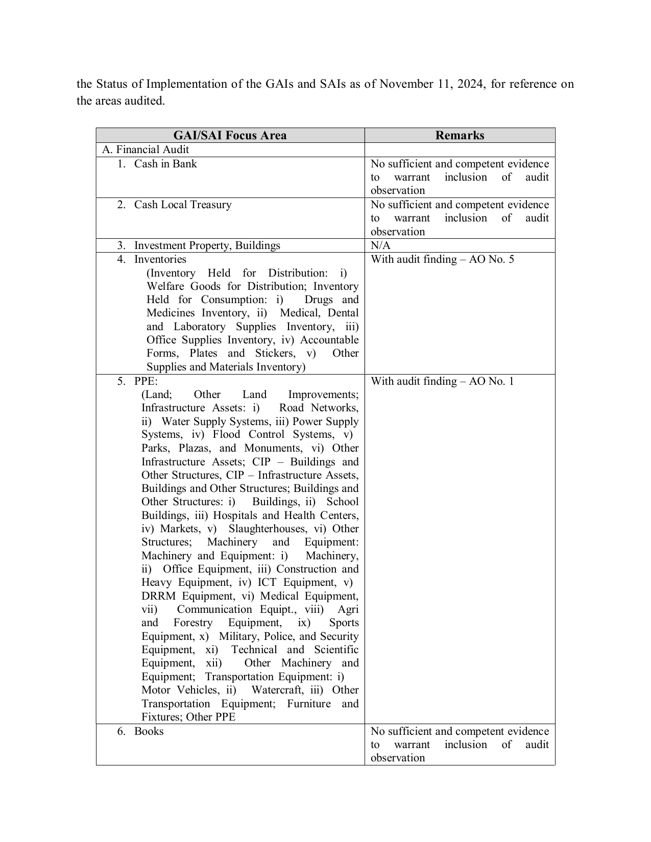 Page 6