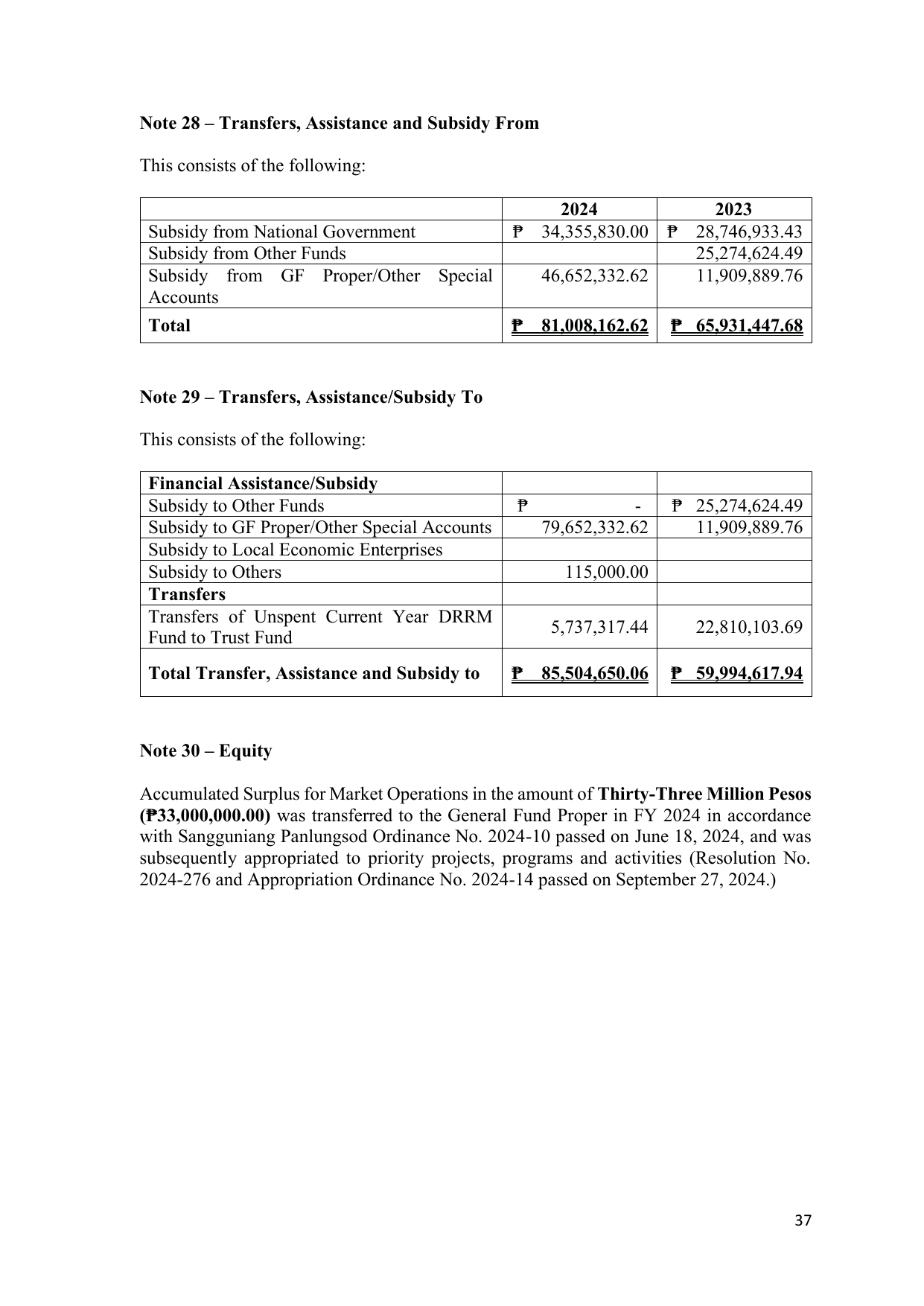 Page 52