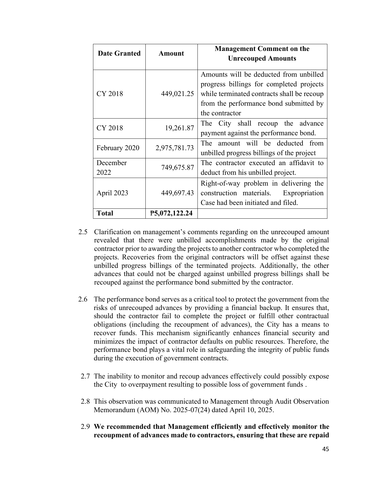 Page 61